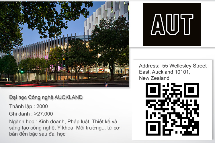 Đại học công nghệ Auckland