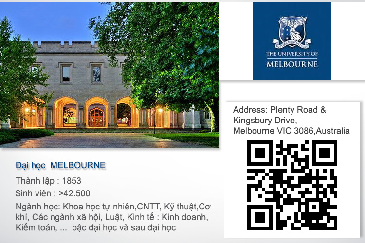 Đại học Melbourne