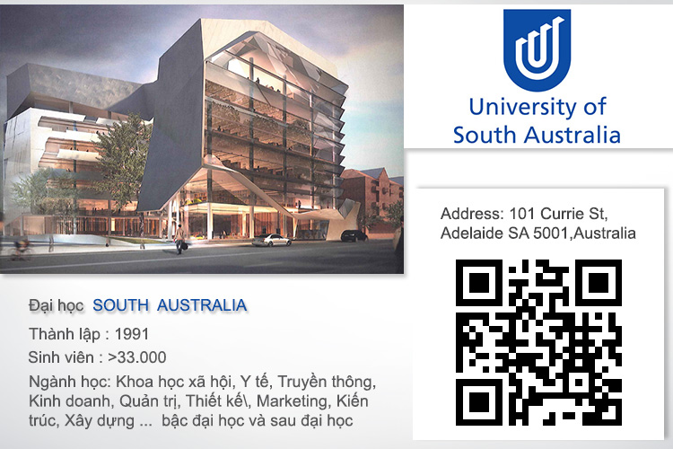 Trường Đại học Nam Úc