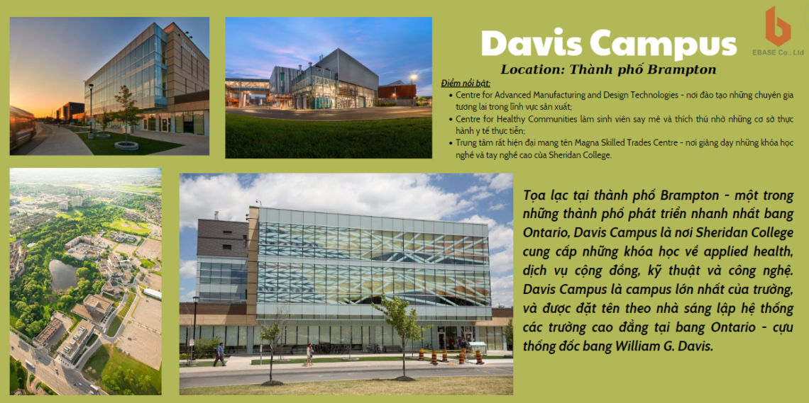 Cập nhật thông tin về trường Sheridan College